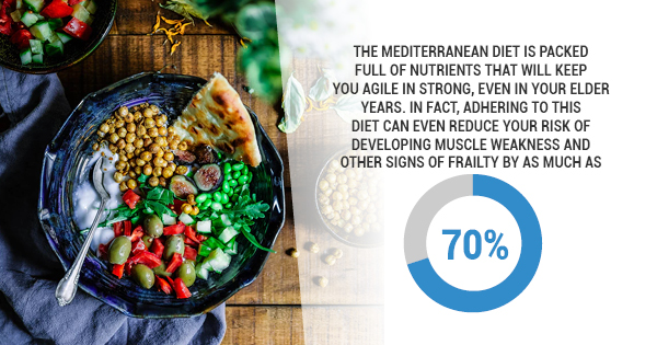 Enjoy Plenty of Tasty Meals and Improve Your Health With The Mediterranean Diet