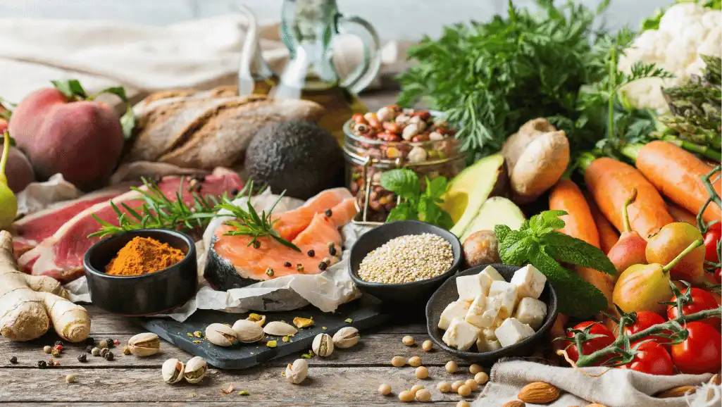 what is the mediterranean diet